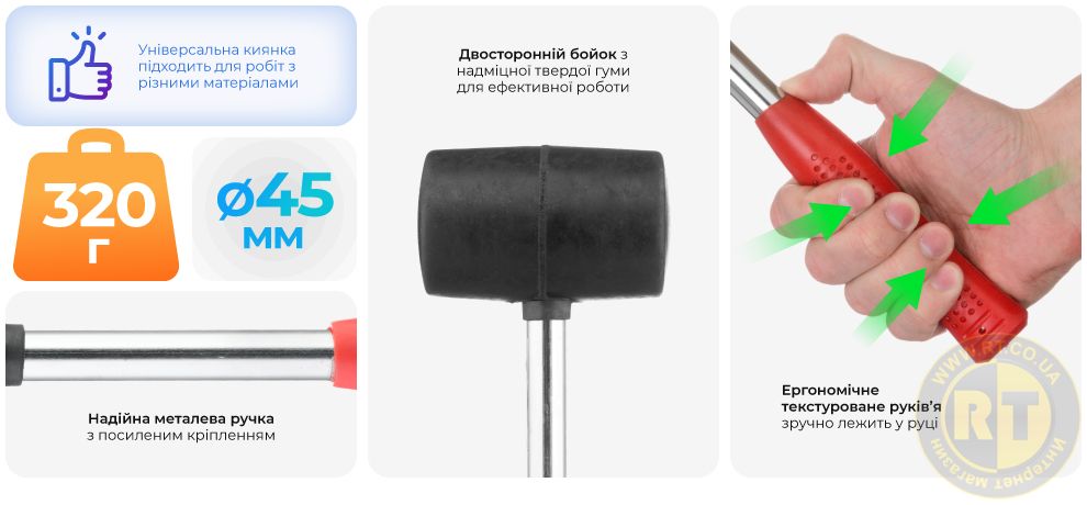 Переваги моделі