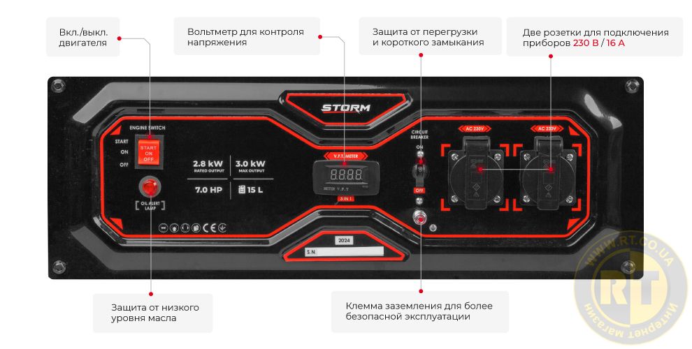 Фронатльна панель