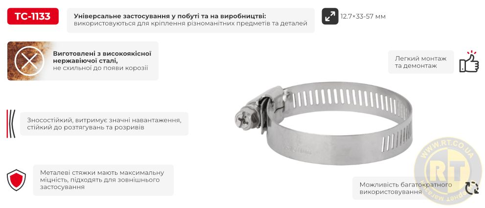 Переваги моделі