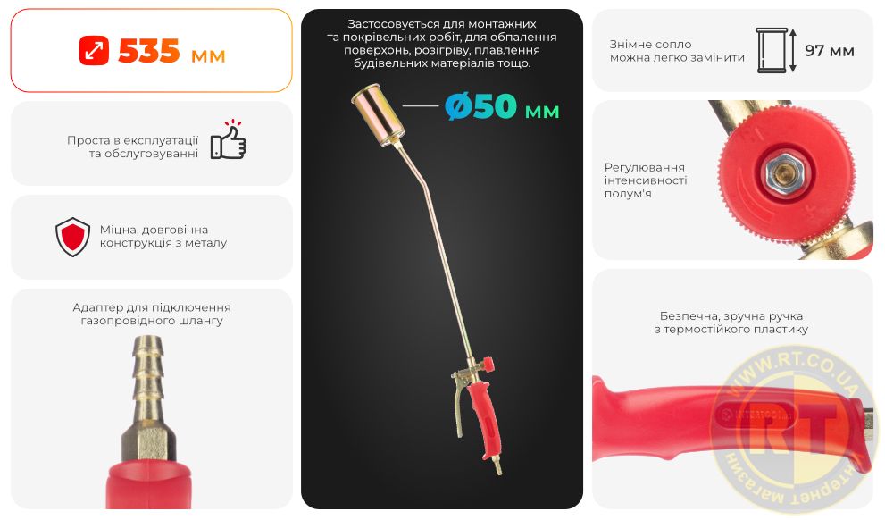 Переваги моделі