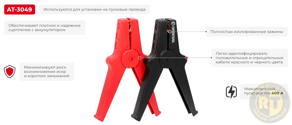 Переваги моделі