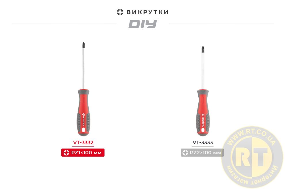 Лінійка викруток PZ