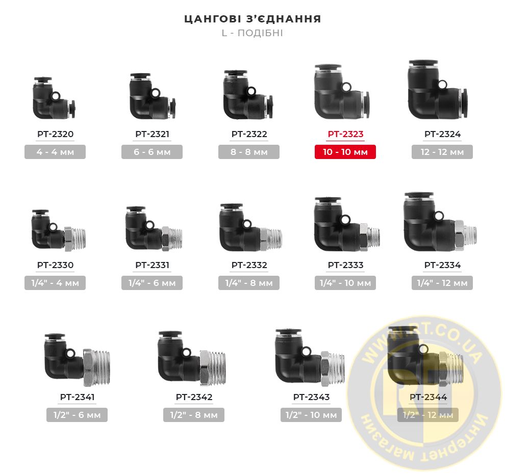 Лінійка з'єднувачів L-подібних