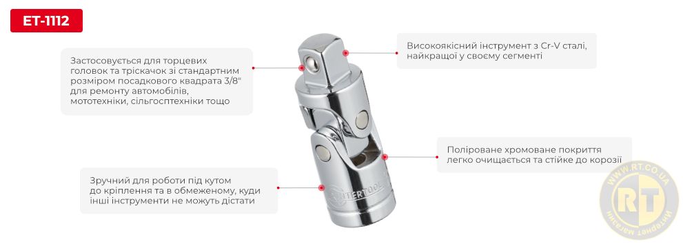 Переваги моделі