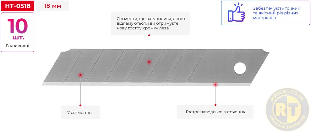 Переваги моделі