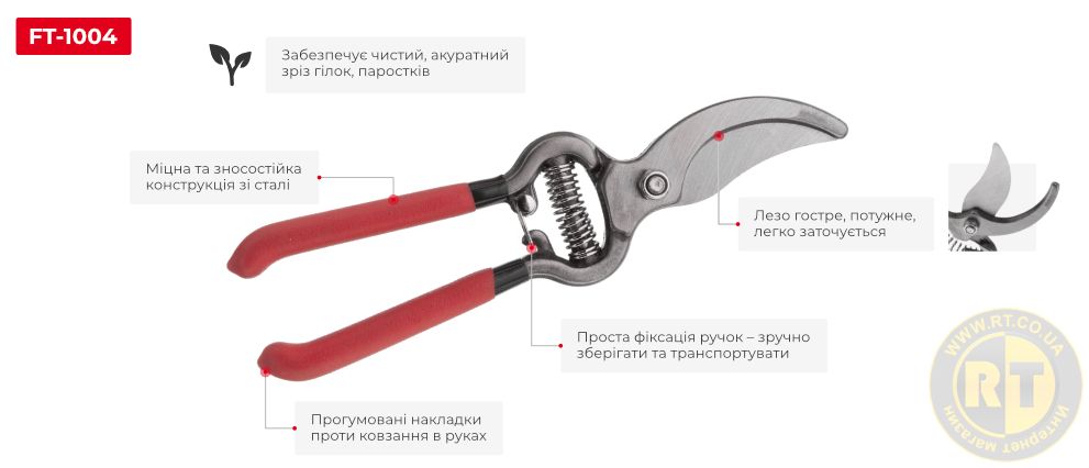 Переваги моделі