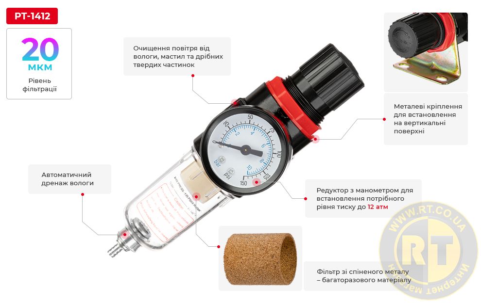 Переваги моделі