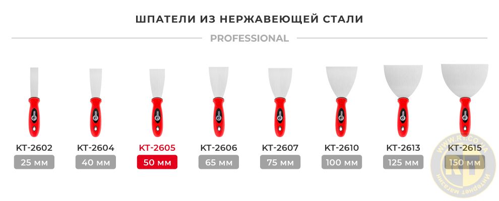 Лінійка шпателів Prof