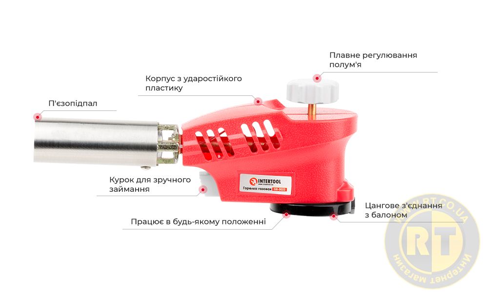Переваги