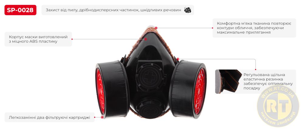 Переваги моделі