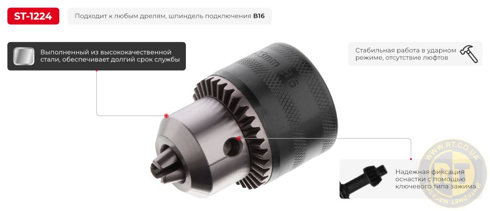 Переваги моделі