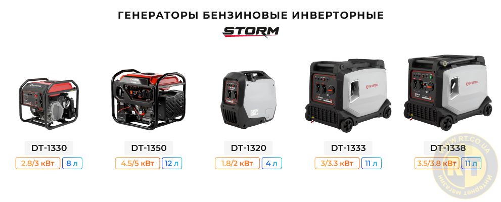 Лінійка генераторів