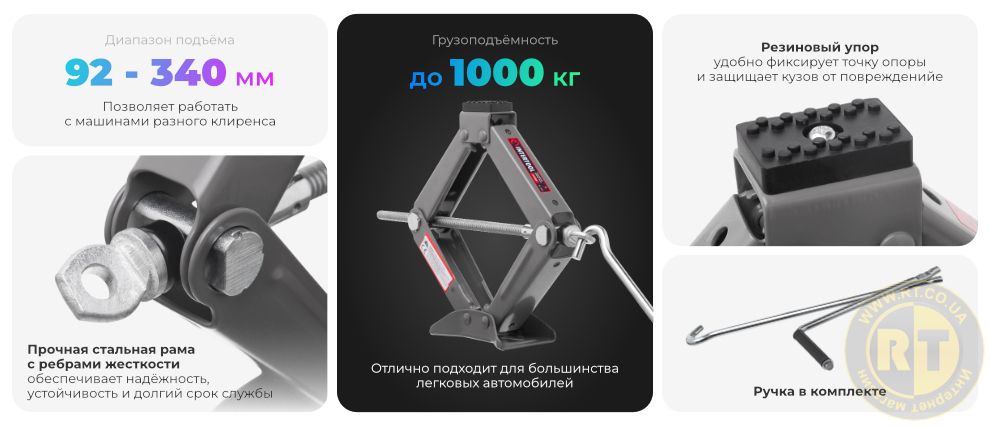 Переваги моделі