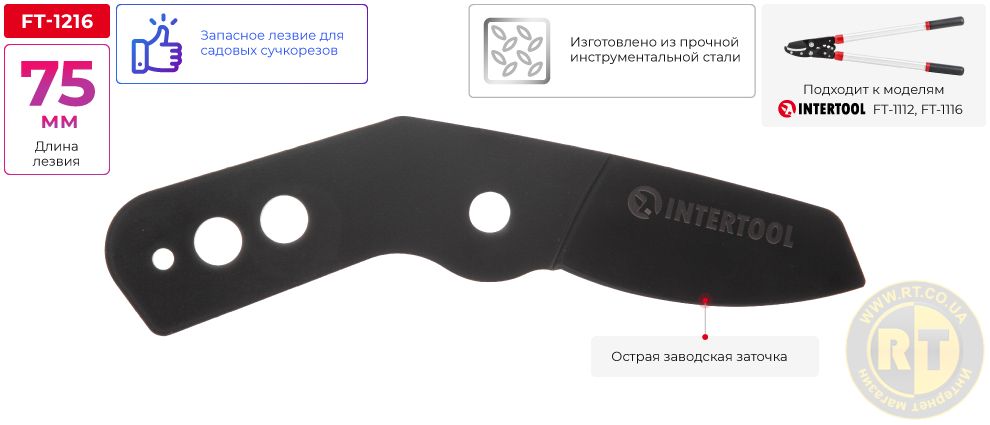 Переваги моделі