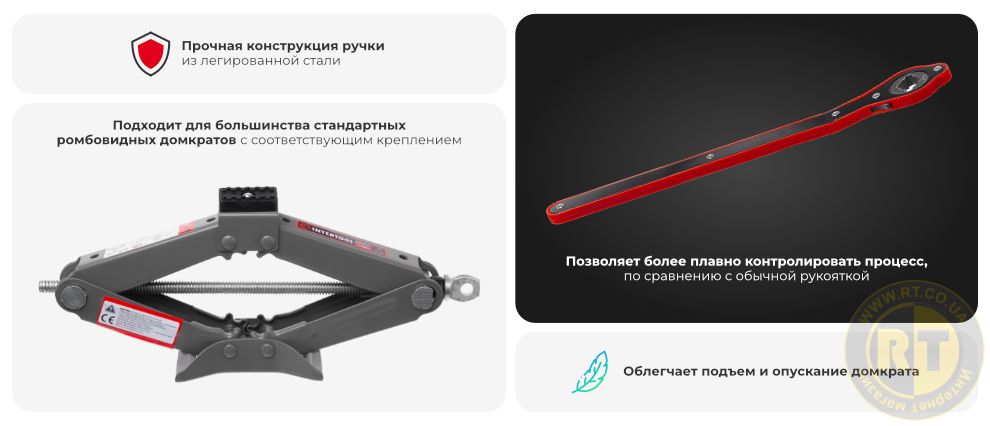 Переваги моделі