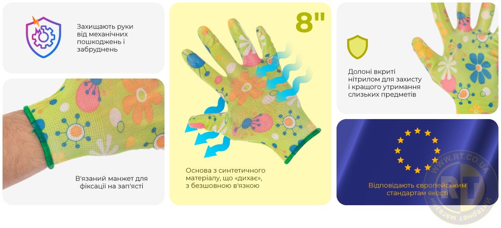 Переваги моделі