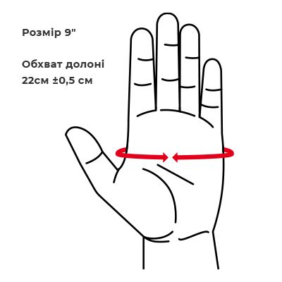 Розмір