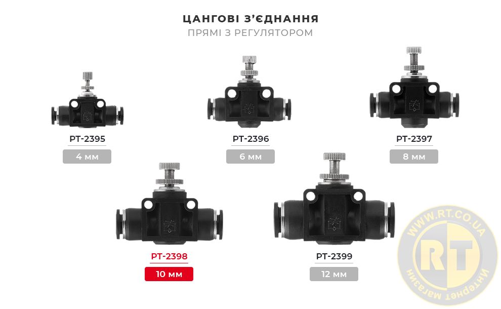 Лінійка цангових з'єднань