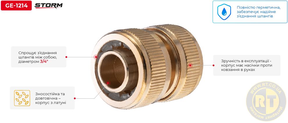 Переваги моделі