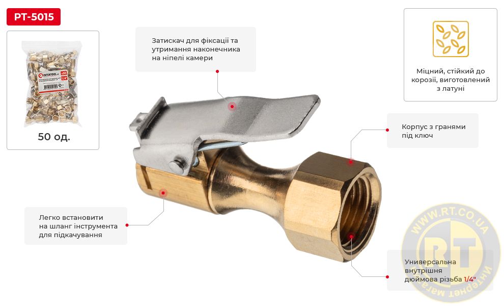Переваги моделі