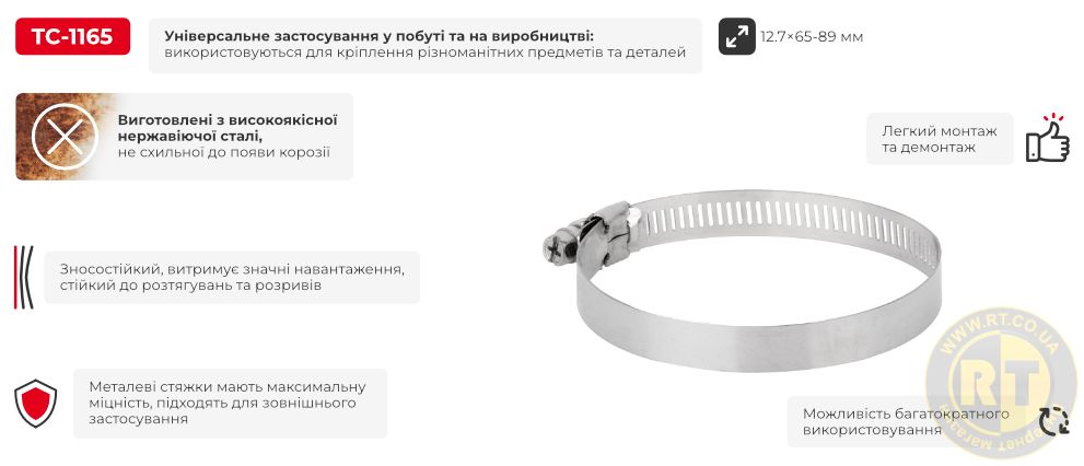 Переваги моделі