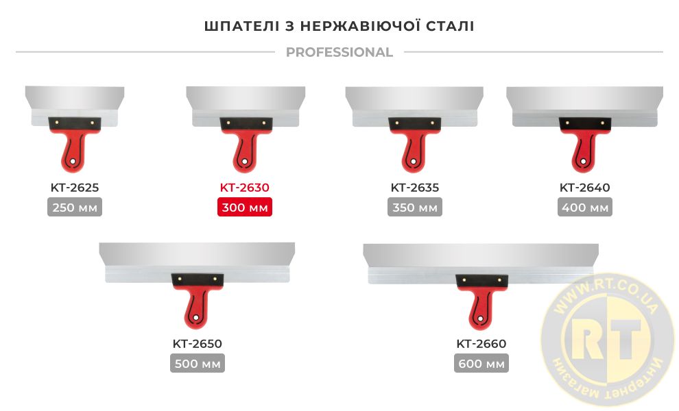 Лінійка шпателів Prof