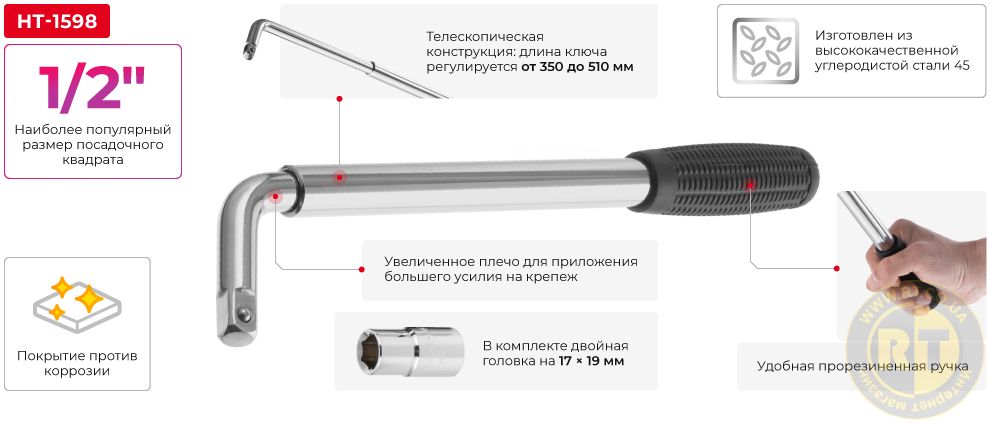 Переваги моделі