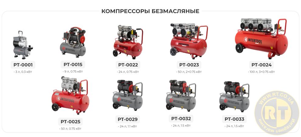 Линейка безмасляных компрессоров DIY