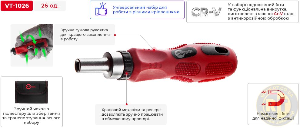 Переваги моделі