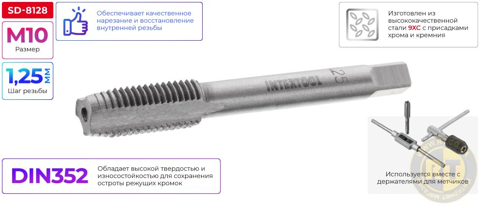 Переваги моделі