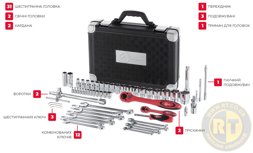 Комплектація