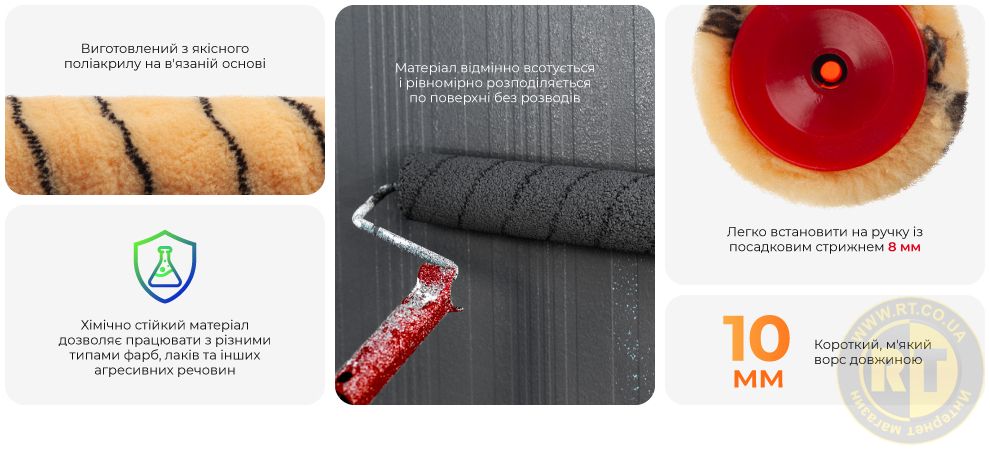 Переваги моделі