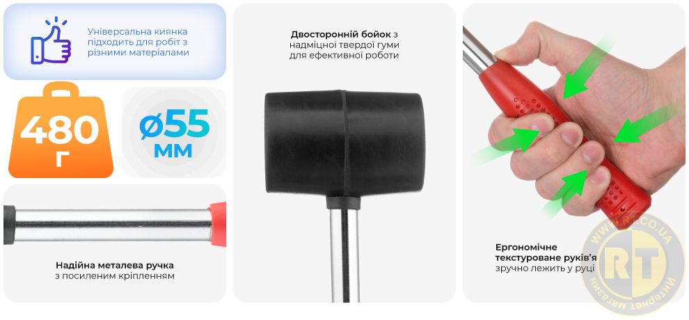 Переваги моделі