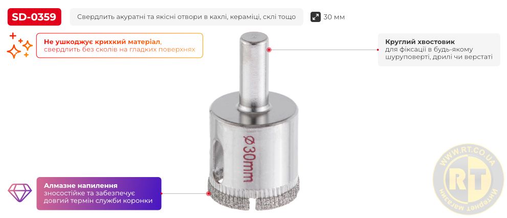 Переваги моделі
