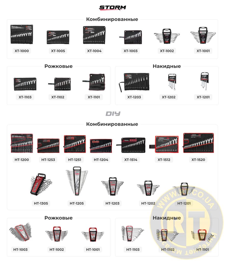 Лінійка ключів
