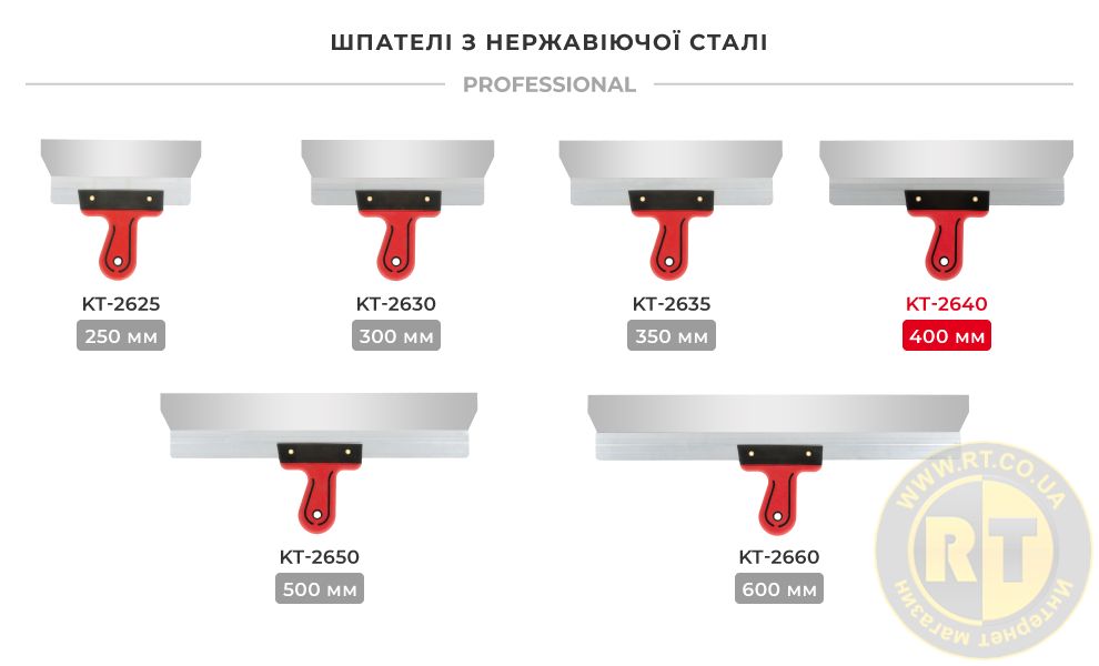 Лінійка шпателів Prof