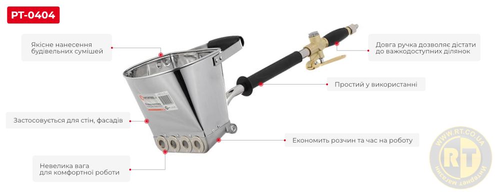 Переваги моделі