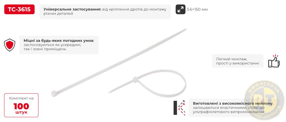 Переваги моделі