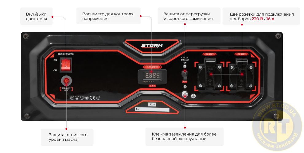 Фронатльна панель