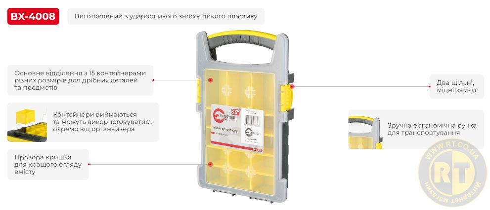 Переваги моделі