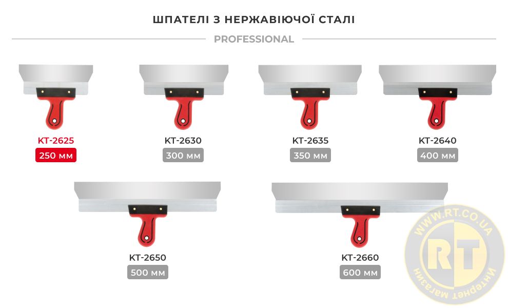 Лінійка шпателів Prof