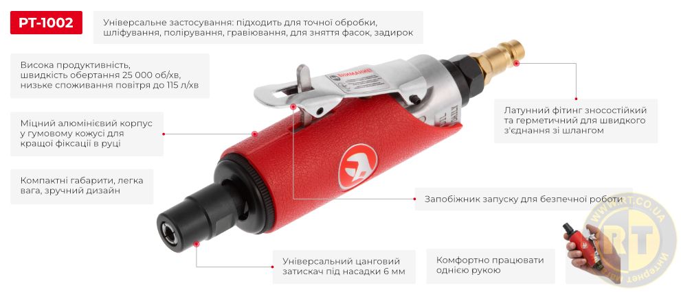 Переваги моделі