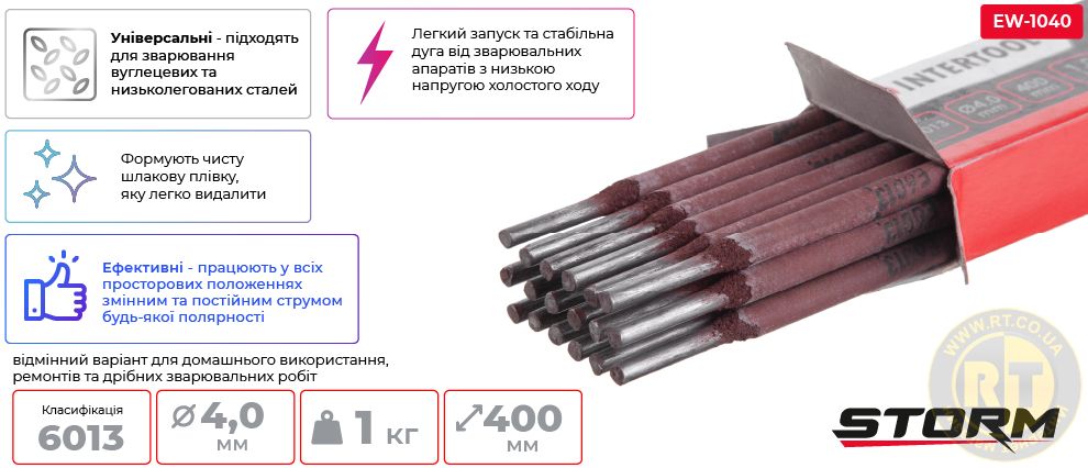 Переваги моделі