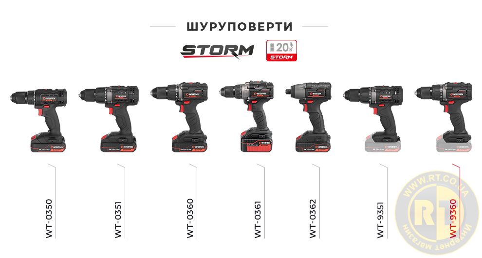 Лінійка шуруповертів 20В STORM