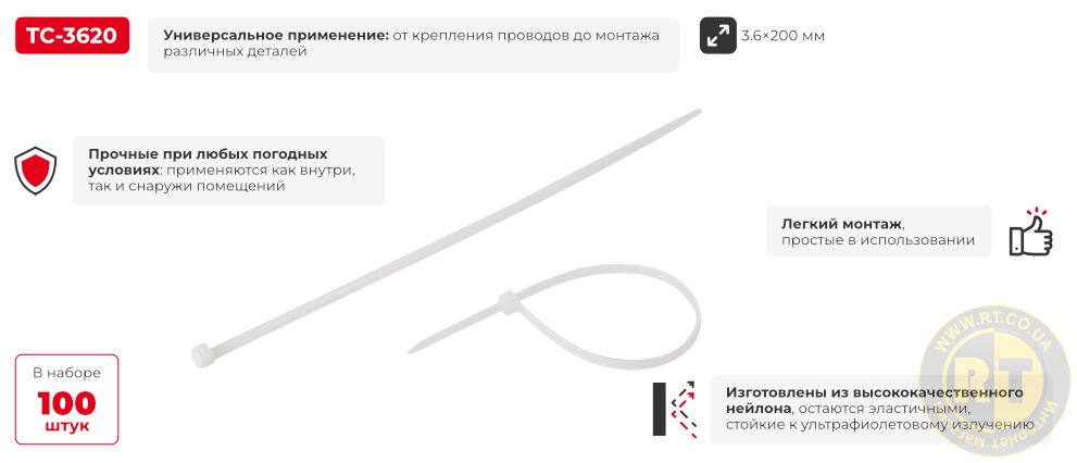 Переваги моделі