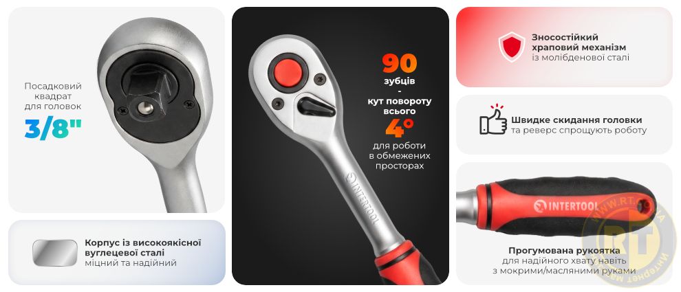 Переваги моделі