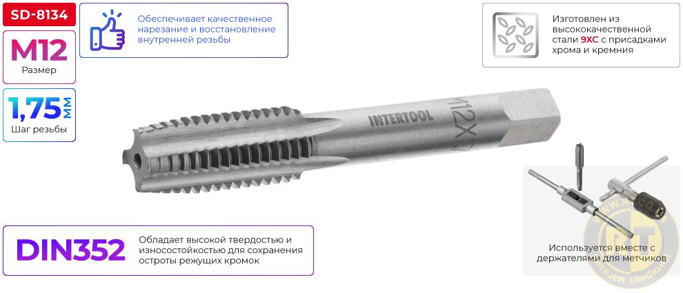 Переваги моделі