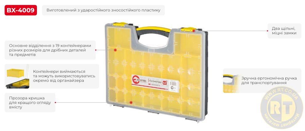 Переваги моделі