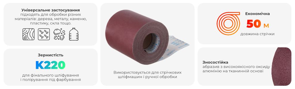 Переваги моделі