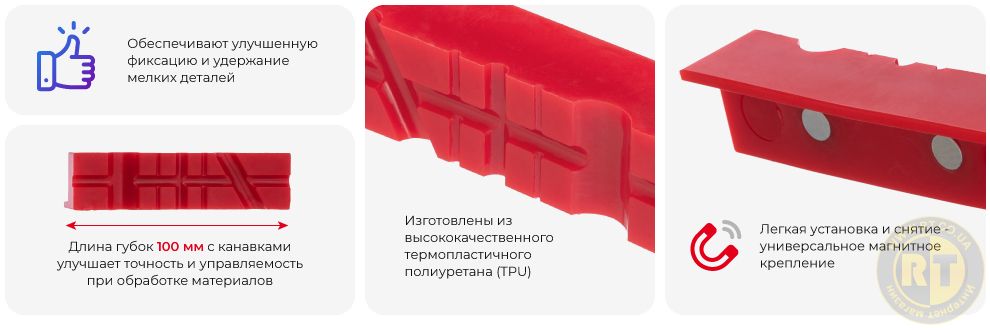 Переваги моделі